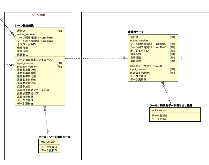 ../../_images/TD25-fy24.PNG