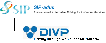 SIP-DIVP